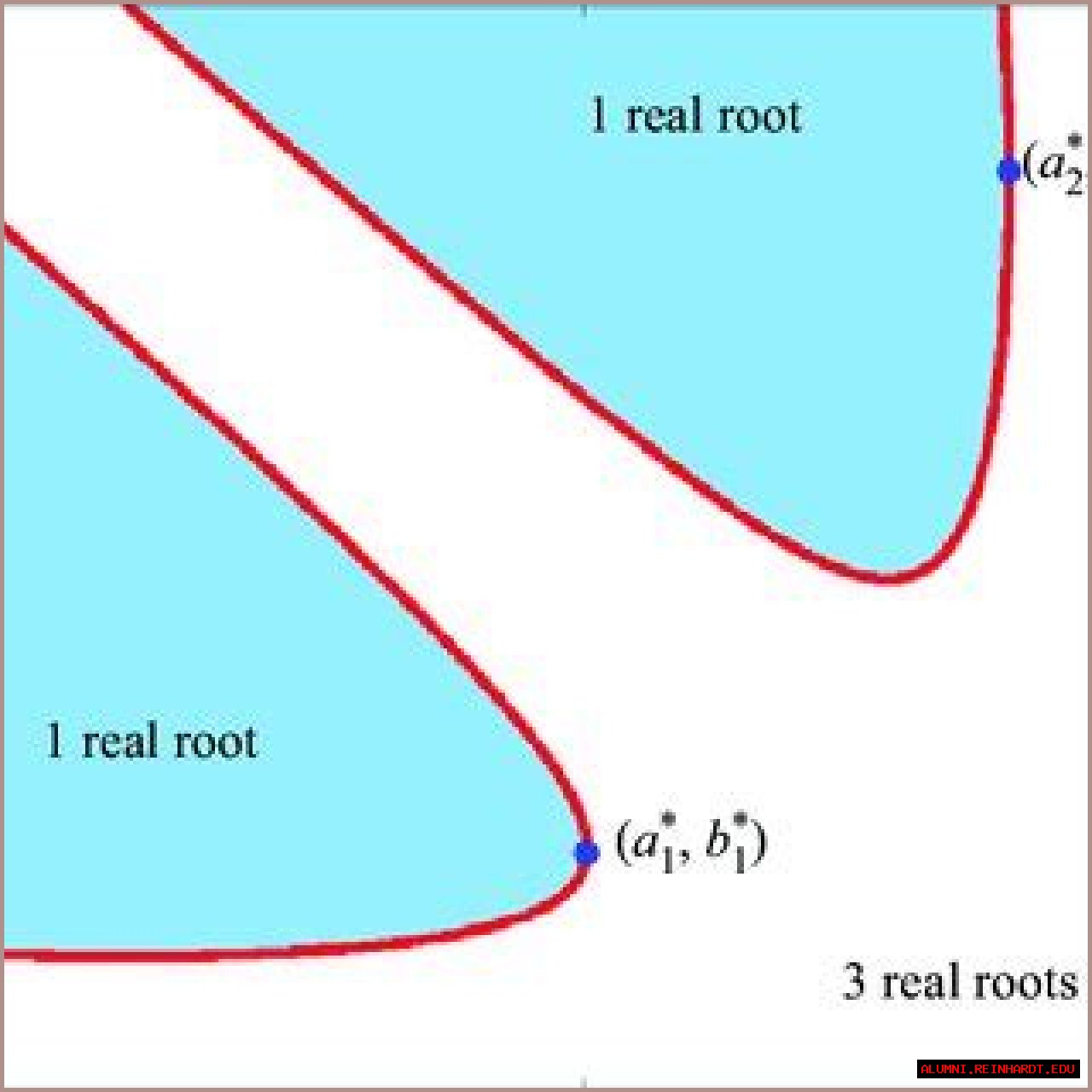 Is 'Plane' Rooted In Reality?